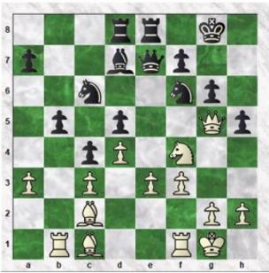 Chess game diagram