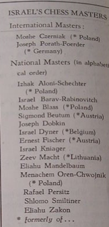 Historical chess photograph