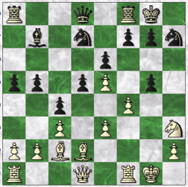 Chess game diagram