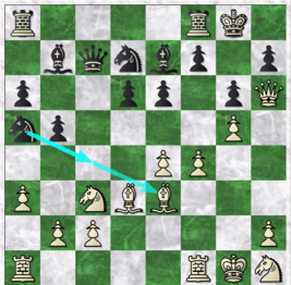 Chess game diagram
