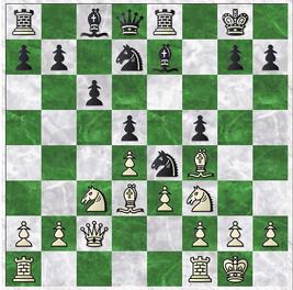 Chess game diagram