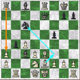 Chess game diagram