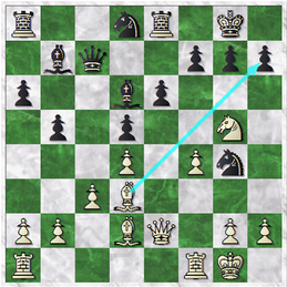 Chess game diagram
