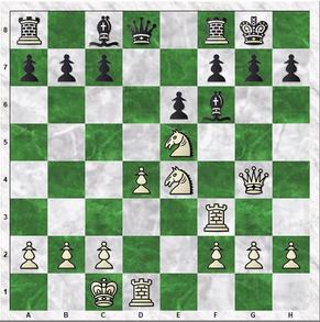 Chess game diagram