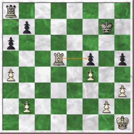 Chess game diagram