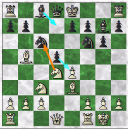 Chess game diagram