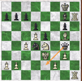 Chess game diagram