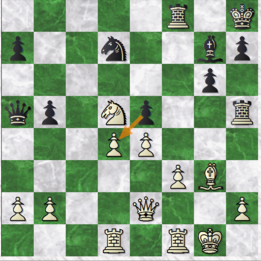 Chess game diagram