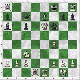 Chess game diagram