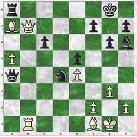 Chess game diagram