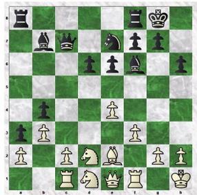 Chess game diagram