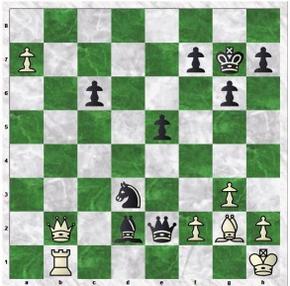 Chess game diagram