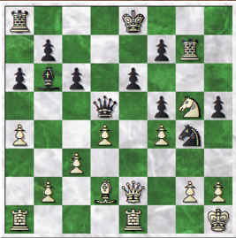 Chess game diagram
