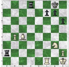 Chess game diagram