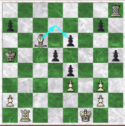 Chess game diagram