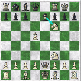 Chess game diagram