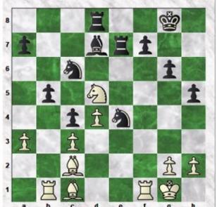 Chess game diagram